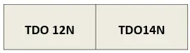 Tabla Tapones O´Ring