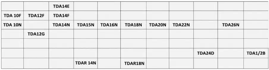 Tabla Tapones Sello V